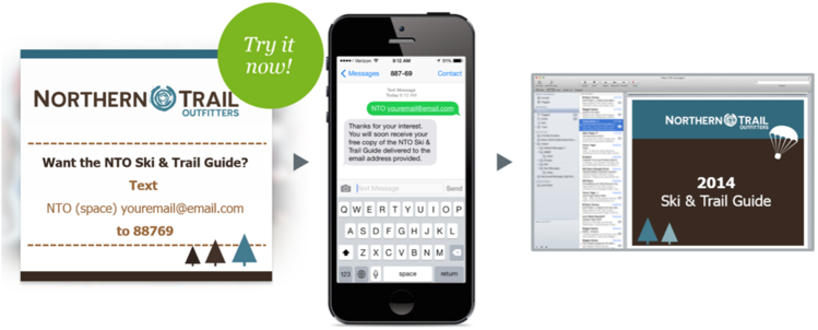 example signage inviting people to text in to subscribe