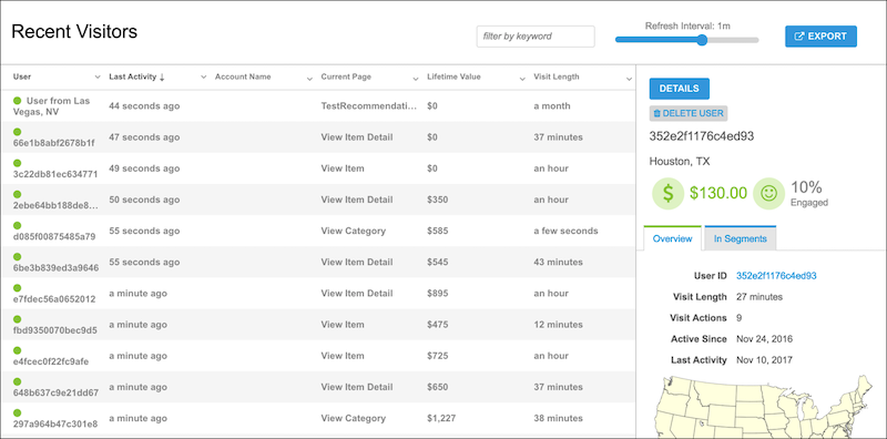Reporte de visitantes recientes