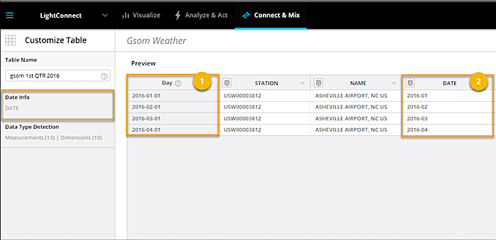 LiteConnect date columns example