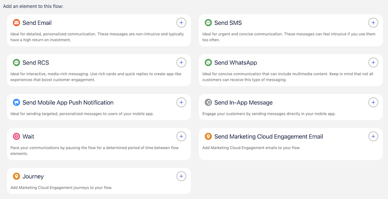 Next Steps section shows on a campaign record with message options.