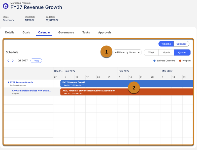 The timeline view of the Schedule panel. Marketing programs and campaigns appear as horizontal bars across the months of Q3 2026. The panel has a tier filter, a Week, Month, and Quarter control, date navigation, and a Today button.