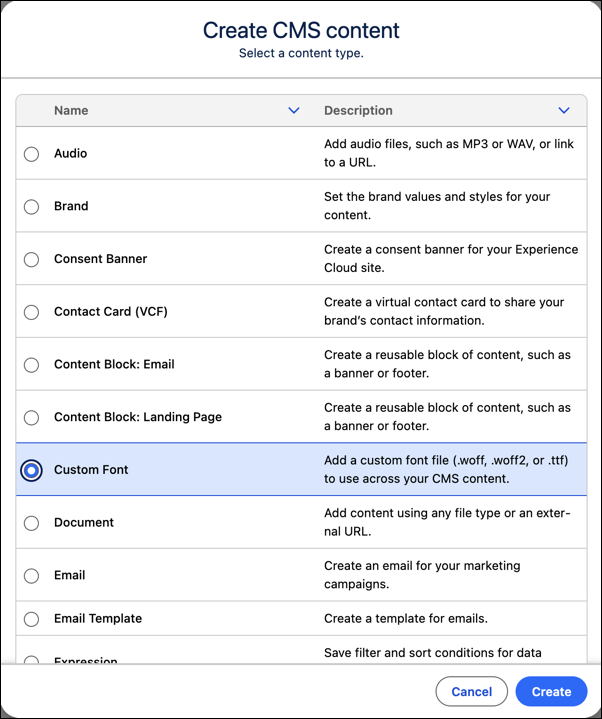 The Create CMS content dialog with the Custom Font content type selected.