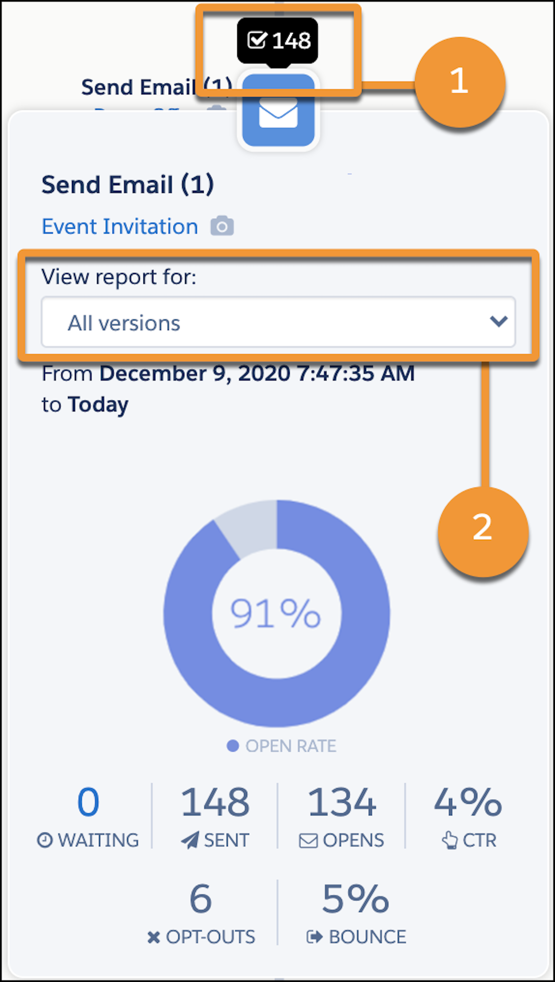 An example report card for an email send includes a chart and metrics for sent, opens, click-throughs, opt-outs, and bounces.