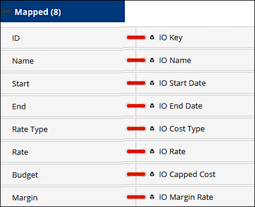 Field mappings