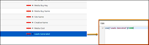 Leads Generated value