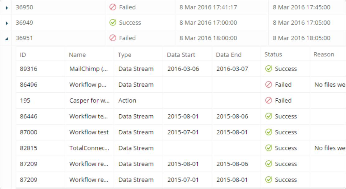 workflow log