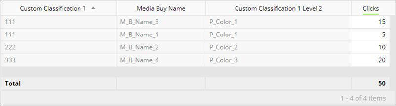 custom example3