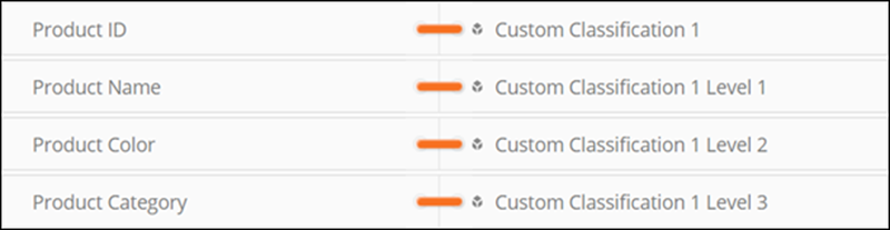 custom example2