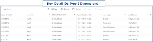 dimensions_list