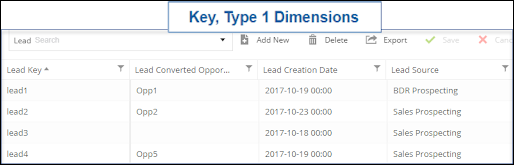 dimensions_list_2