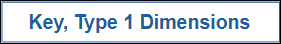 dimensions_table
