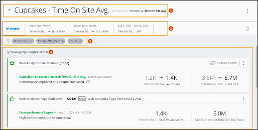 example of insights bot review panel