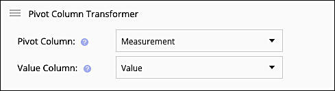 Pivot transformer example Measurement/Value