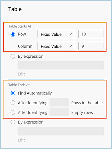 Define table start/end