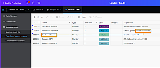 sandbox resolve dependencies