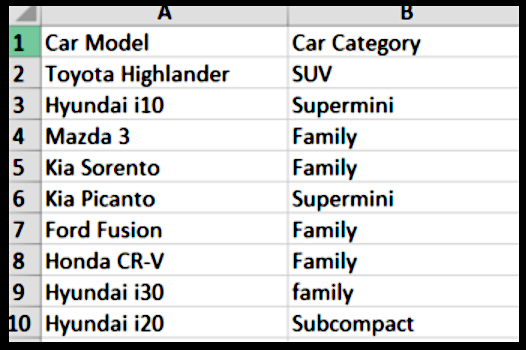classification example