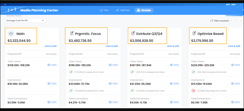 simulate tab