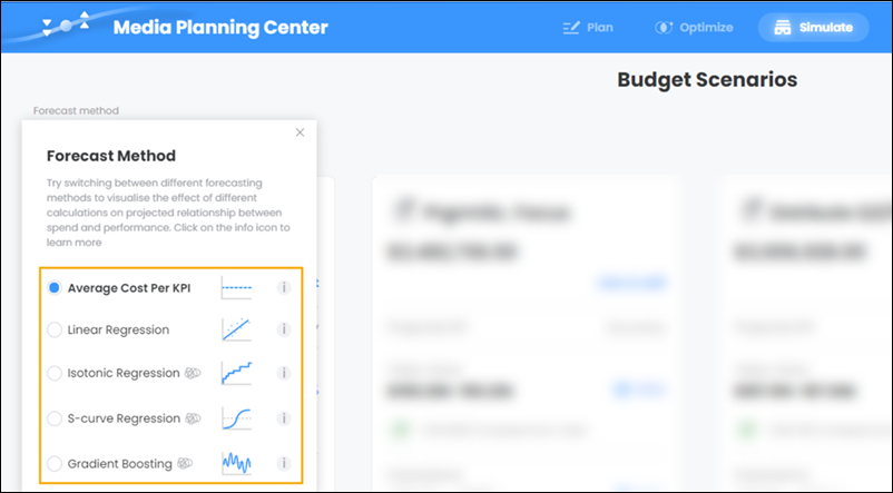 forecast modes