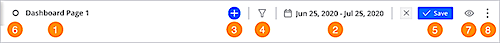 dashboard page options