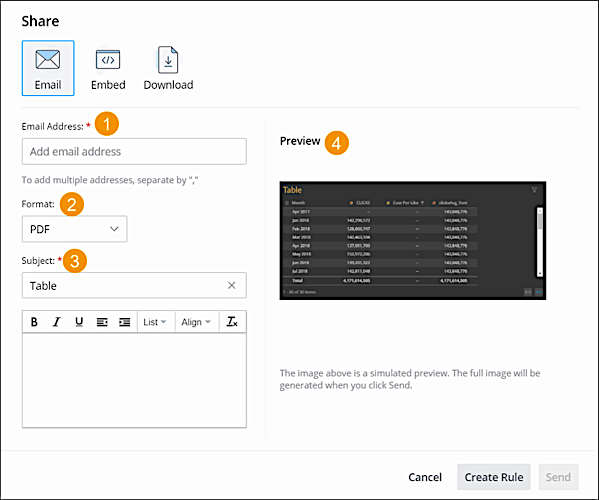 share widgets or pages in email