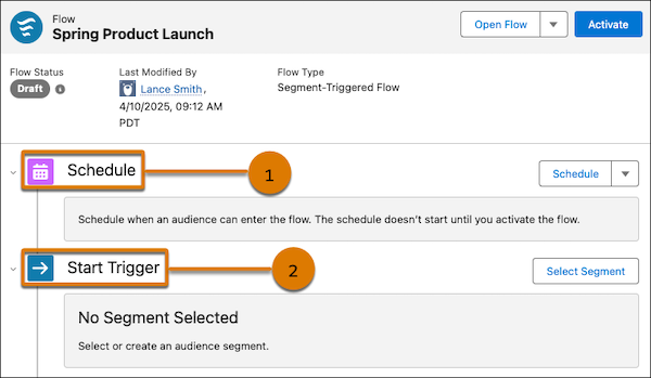 A segment-triggered flow summary shows the Schedule and Start Trigger sections.