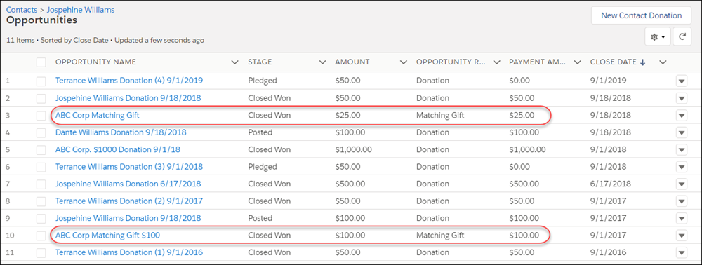 A Contact's Opportunities related list, with the Matching Gift opportunities highlighted