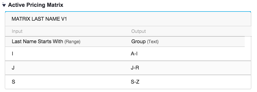 The input column, a range, is Last Name Starts With, and its values are I, J, and S. The output column is Group, with values A-I, J-R, and S-Z.