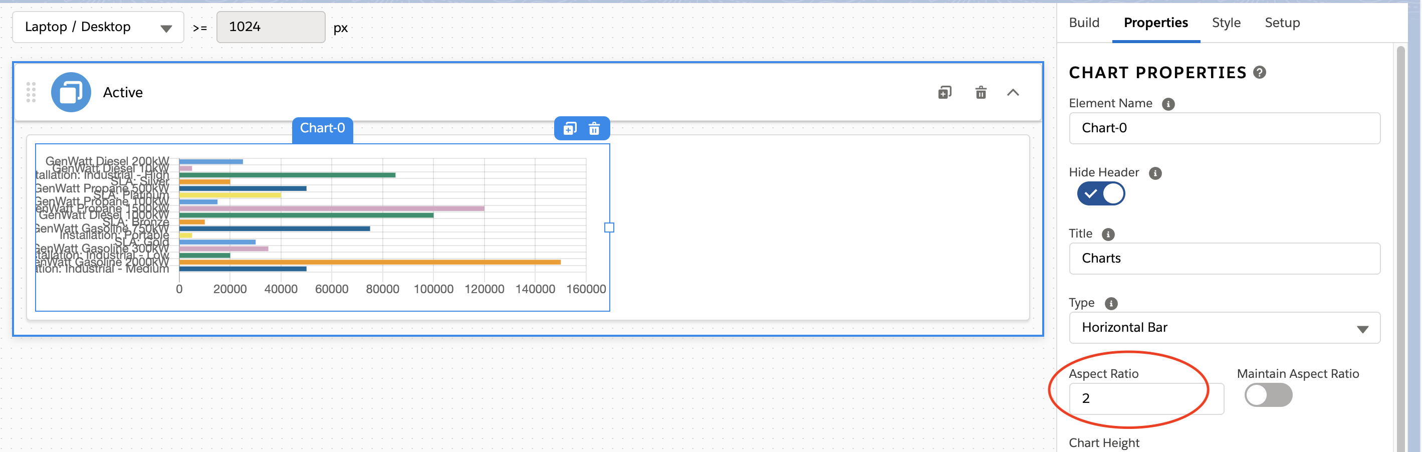 FlexCard Chart element aspect ratio property