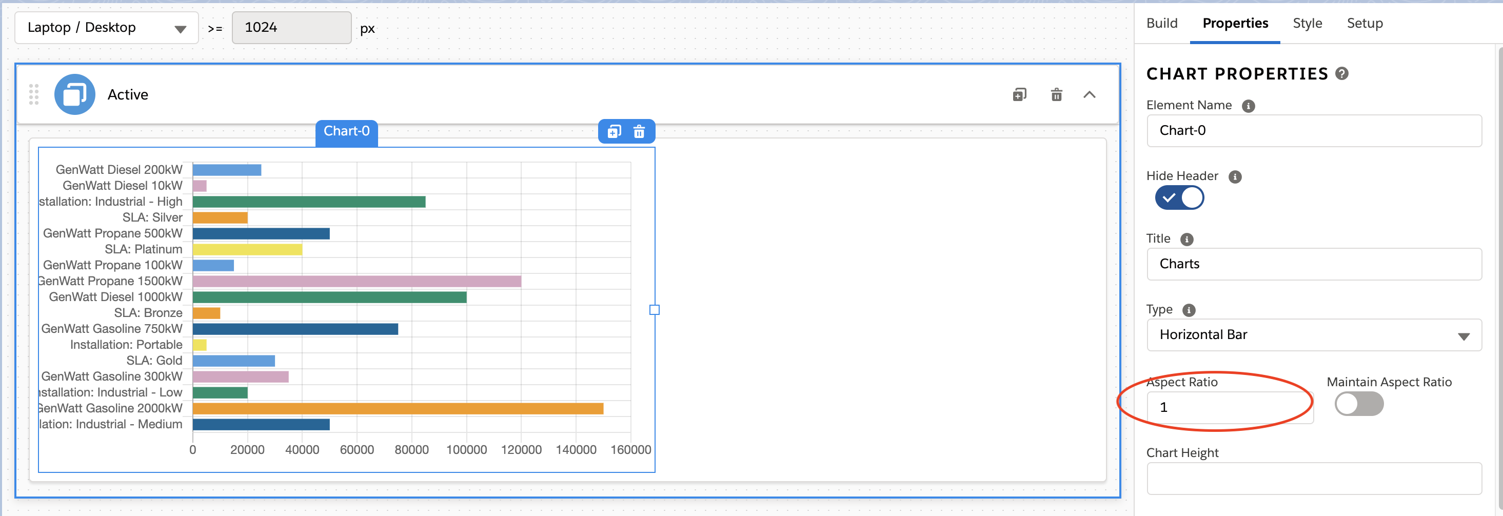 FlexCard Chart element aspect ratio default