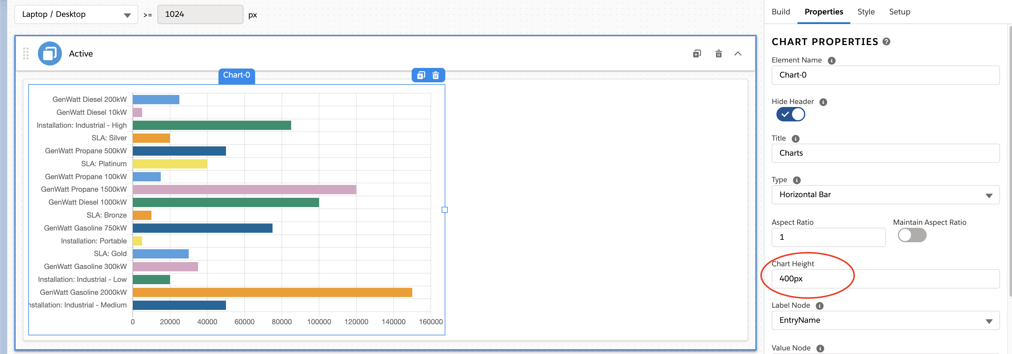 FlexCard Chart element aspect ratio disabled height set