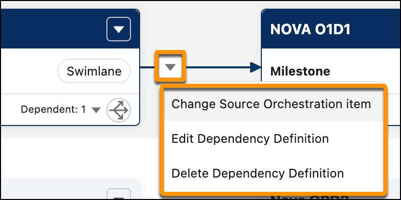 Option menu showing Change Source, Edit, and Delete dependency defintion.
