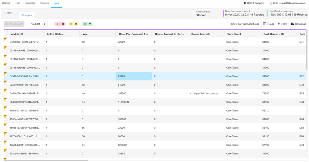 Restore Assist Compare view