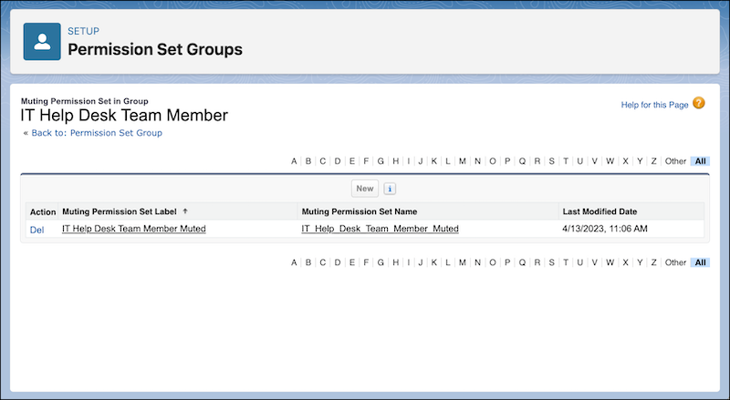 Muting permission set in permission set group.
