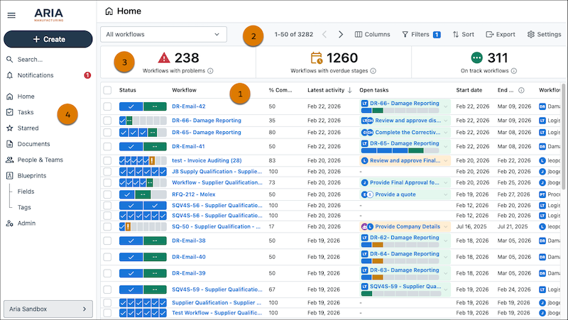 Agentforce Operations Home page showing header, navigation sidebar, and workflow list