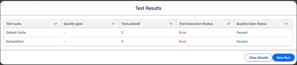 Modalfenster 'Testergebnisse' mit Test-Suites mit den Spalten 'Quality Gate' (Qualitätstor), 'Test Bestehen' (Tests), 'Testausführungsstatus' (Testausführung) und 'Quality Gate Status' (Qualitätstorstatus) mit den Schaltflächen 'Details anzeigen' und 'Neue Ausführung'