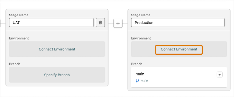 Connect Environment option in the Production stage in the pipeline.
