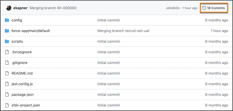 La interfaz de usuario de GitHub, donde puede hacer clic en el icono Confirmaciones para ver una lista de confirmaciones.