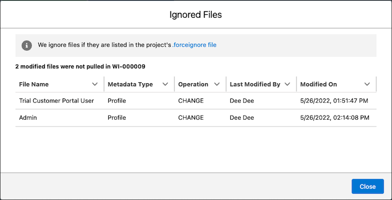 Cuadro de diálogo Archivos ignorados, que enumera la lista de archivos excluidos y proporciona un vínculo vivo al archivo .forceignore en el repositorio de proyectos.
