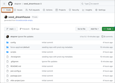 In GitHub, the main branch is poulated with the org metadata. You can see the files under Code.