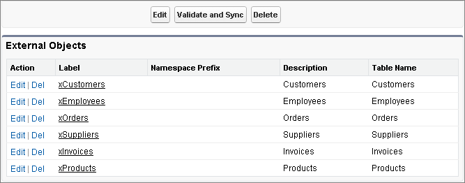 external object screen after syncing