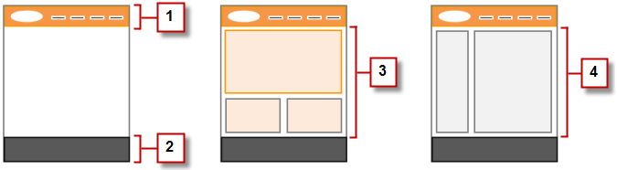 Page designs with common header and footer