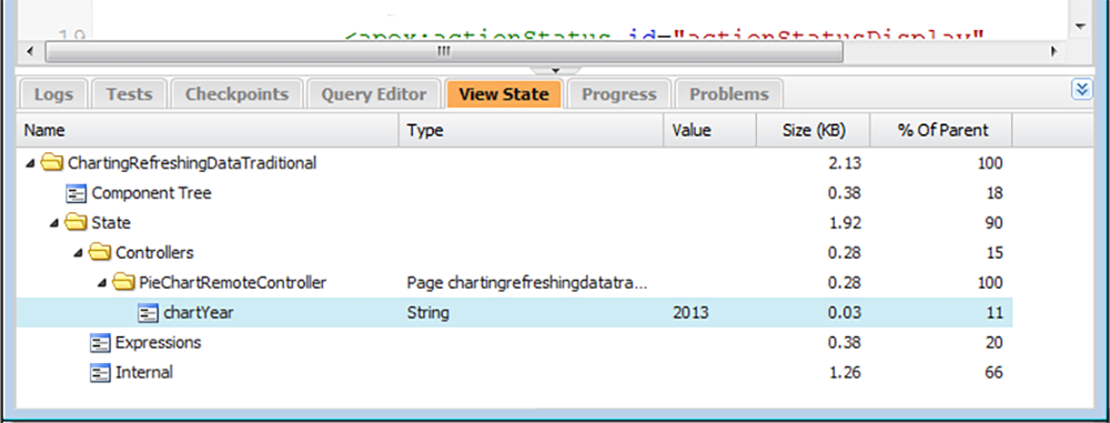 View State tab in Developer Console