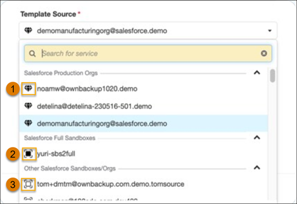 Templates Source type