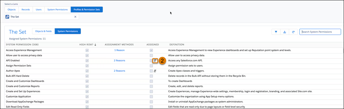 A muted icon indicated that a Permission Set Group has muted permissions.