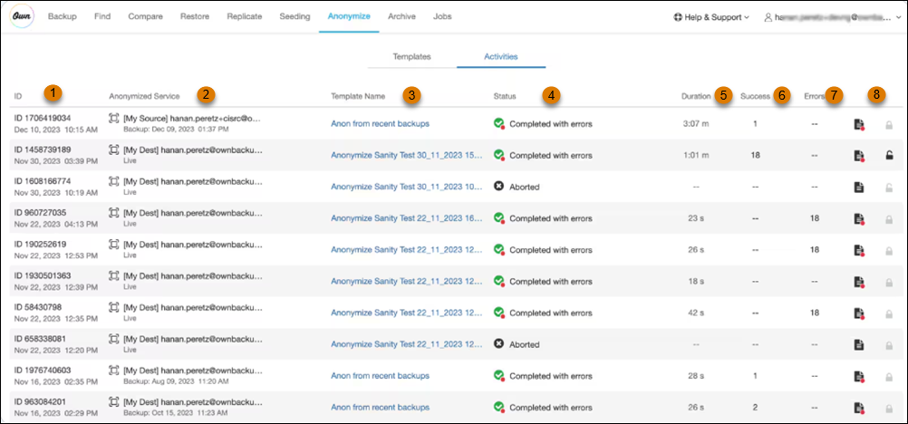 Activities tab with anonymize jobs