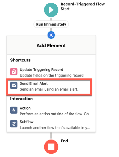 Email alert in Flow