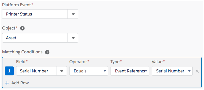 Exemple de configuration de déclencheur d'un processus Événement