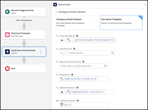 A flow with a configured Send Email action