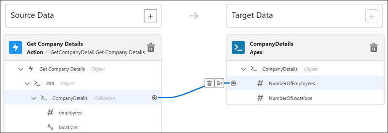 A mapping between the Employees source data field and the NumberOfEmployees target data field