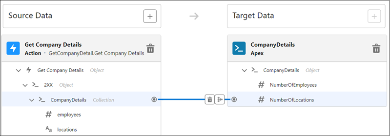 A mapping between the Location source data field and the NumberOfLocations target data field